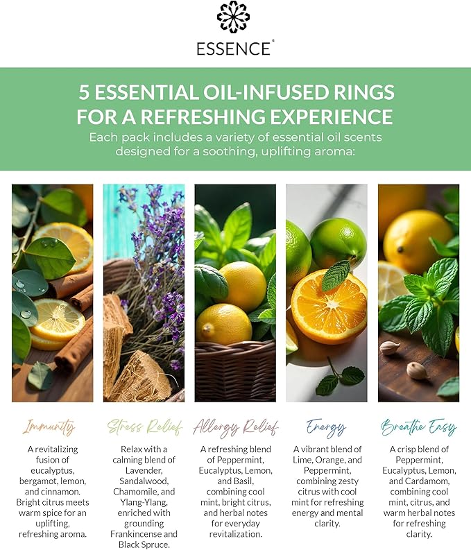 Essence Nasal Diffuser Custom Blends Bundle – Essential Oil Silicone Nose Rings for Energy, Immunity, Stress & Allergy Relief – Wearable Aromatherapy for Daily Wellness & Relaxation - Image 5