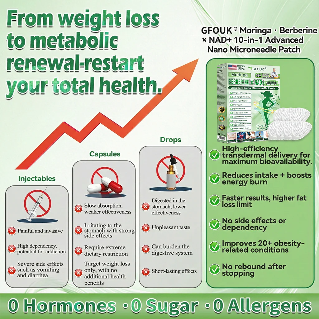 ✅𝑶𝒇𝒇𝒊𝒄𝒊𝒂𝒍 𝑺𝒕𝒐𝒓𝒆  | GFOUK®𝑴𝒐𝒓𝒊𝒏𝒈𝗮 · 𝗕𝗲𝗿𝗯𝗲𝗿𝙞𝙣𝙚 × 𝙉𝘼𝐃+ 𝟏𝟎-𝐢𝐧-𝟏 𝗔𝗱𝘃𝗮𝗻𝗰𝙚𝙙 𝙉𝙖𝙣𝙤 𝙈𝙞𝙘𝙧𝙤𝙣𝙚𝙚𝐝𝐥𝐞 𝐏𝐚𝐭𝙘𝙝🇺🇸(𝐉𝐮𝐬𝐭 𝐨𝐧𝐜𝐞 𝐚 𝐝𝐚𝐲, 𝐯𝐢𝐬𝐢𝐛𝐥𝐞 𝐜𝐡𝐚𝐧𝐠𝐞𝐬 𝐢𝐧 𝟕 𝐝𝐚𝐲𝐬） ✅ 𝐅𝐨𝐫 𝐨𝐛𝐞𝐬𝐢𝐭𝐲, 🅛🅞🅞🅢🅔 🅢🅚🅘🅝,𝐝𝐢𝐚𝐛𝐞𝐭𝐞𝐬, 𝐬𝐥𝐞𝐞𝐩 𝐚𝐩𝐧𝐞𝐚, 𝐣𝐨𝐢𝐧𝐭 𝐢𝐬𝐬𝐮𝐞𝐬, 𝐚𝐧𝐝 𝐦𝐨𝐫𝐞 - Image 4