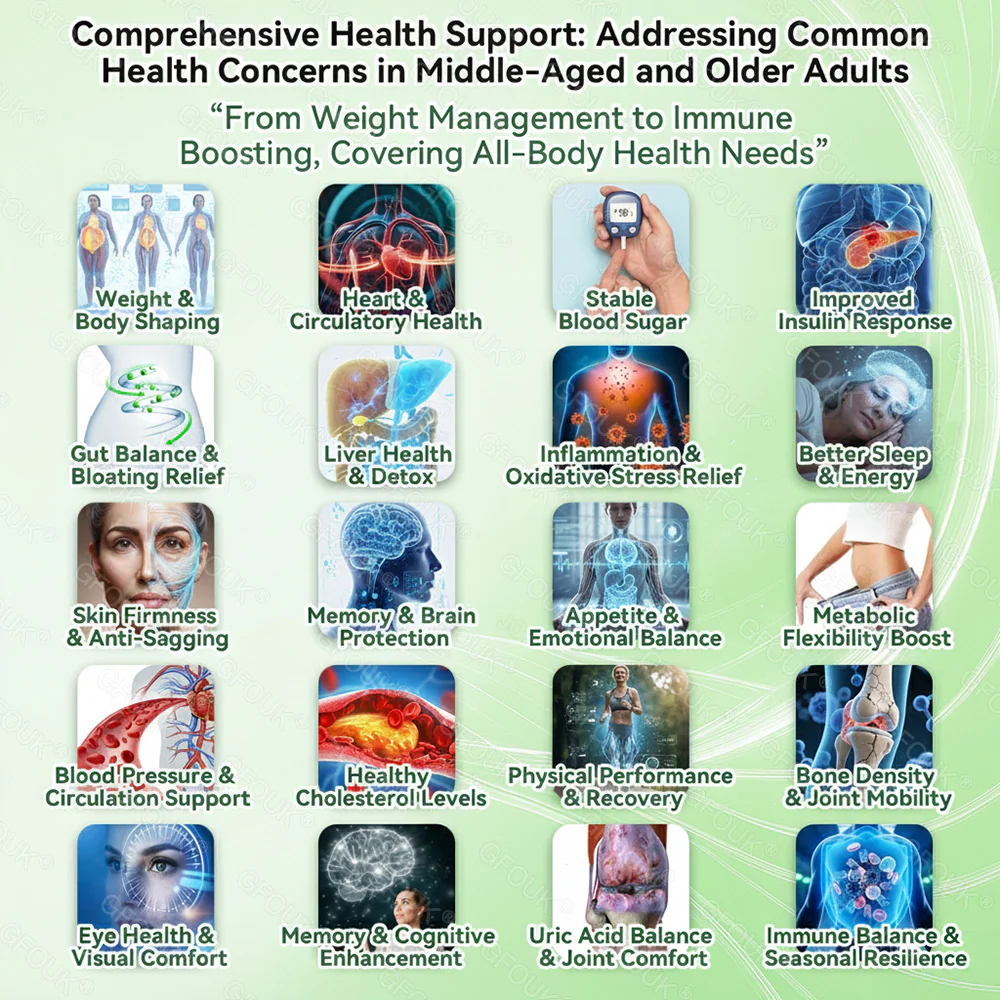 𝑪𝒆𝒓𝒕𝒊𝒇𝒊𝒆𝒅 𝒃𝒚 𝒕𝒉𝒆 𝑈.𝑆. 𝐹𝑜𝑜𝑑 𝑎𝑛𝑑 𝐷𝑟𝑢𝑔 𝐴𝑑𝑚𝑖𝑛𝑖𝑠𝑡𝑟𝑎𝑡𝑖𝑜𝑛 (𝗙𝗗𝗔)👩‍⚕️| 𝙂𝙁𝙊𝙐𝙆® 𝑴𝒐𝒓𝒊𝒏𝒈𝗮 · 𝗕𝗲𝗿𝗯𝗲𝗿𝙞𝙣𝙚 × 𝙉𝘼𝐃+ 𝟏𝟎-𝐢𝐧-𝟏 𝗔𝗱𝘃𝗮𝗻𝗰𝙚𝙙 𝙉𝙖𝙣𝙤 𝙈𝙞𝙘𝙧𝙤𝙣𝙚𝙚𝐝𝐥𝐞 𝐏𝐚𝐭𝙘𝙝 |🐧𝑩𝒂𝒄𝒌𝒆𝒅 𝒃𝒚 𝒔𝒄𝒊𝒆𝒏𝒄𝒆 | 𝟭𝟬-𝙞𝓷-𝟏 𝒇𝒐𝒓𝒎𝒖𝒍𝒂 | 𝑹𝒆𝒔𝒖𝒍𝒕𝒔 𝒊𝒏 7 𝒅𝒂𝒚𝒔🥕 - Image 4