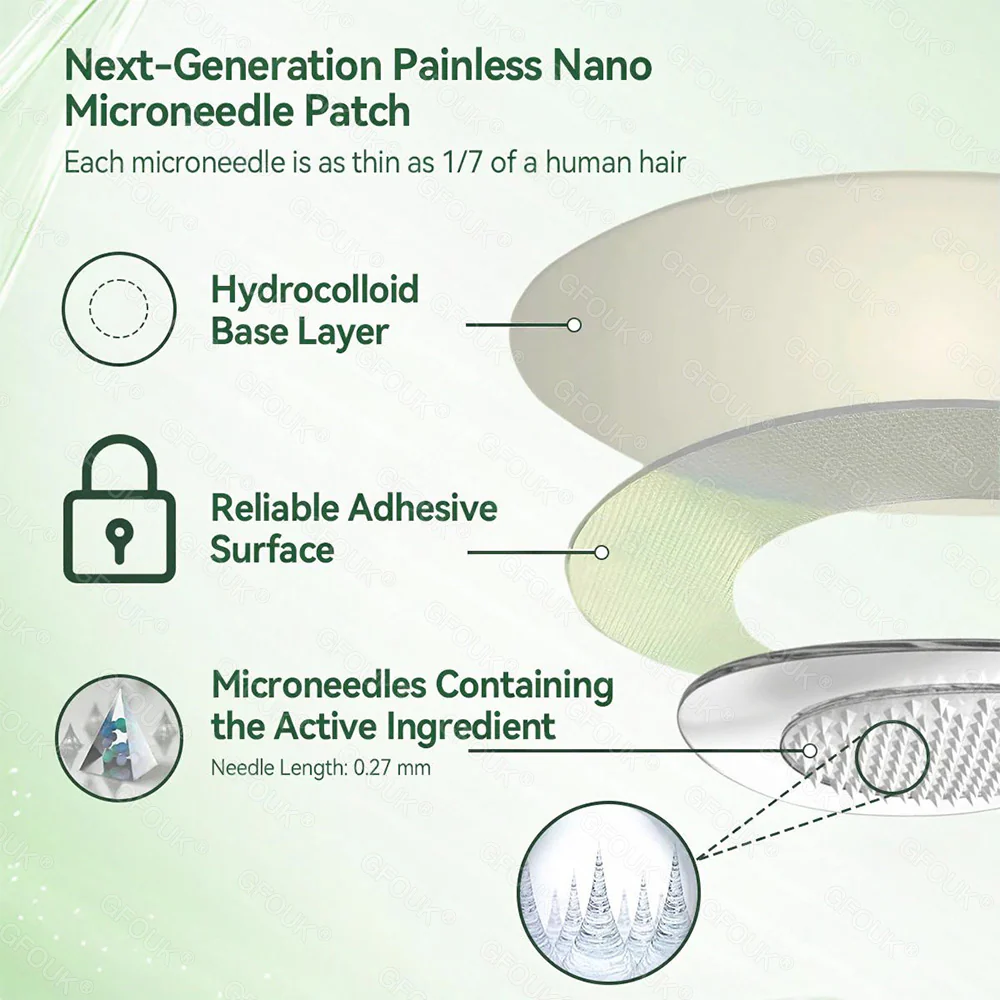 𝑪𝒆𝒓𝒕𝒊𝒇𝒊𝒆𝒅 𝒃𝒚 𝒕𝒉𝒆 𝑈.𝑆. 𝐹𝑜𝑜𝑑 𝑎𝑛𝑑 𝐷𝑟𝑢𝑔 𝐴𝑑𝑚𝑖𝑛𝑖𝑠𝑡𝑟𝑎𝑡𝑖𝑜𝑛 (𝗙𝗗𝗔)👩‍⚕️| 𝙂𝙁𝙊𝙐𝙆® 𝑴𝒐𝒓𝒊𝒏𝒈𝗮 · 𝗕𝗲𝗿𝗯𝗲𝗿𝙞𝙣𝙚 × 𝙉𝘼𝐃+ 𝟏𝟎-𝐢𝐧-𝟏 𝗔𝗱𝘃𝗮𝗻𝗰𝙚𝙙 𝙉𝙖𝙣𝙤 𝙈𝙞𝙘𝙧𝙤𝙣𝙚𝙚𝐝𝐥𝐞 𝐏𝐚𝐭𝙘𝙝 |🐧𝑩𝒂𝒄𝒌𝒆𝒅 𝒃𝒚 𝒔𝒄𝒊𝒆𝒏𝒄𝒆 | 𝟭𝟬-𝙞𝓷-𝟏 𝒇𝒐𝒓𝒎𝒖𝒍𝒂 | 𝑹𝒆𝒔𝒖𝒍𝒕𝒔 𝒊𝒏 7 𝒅𝒂𝒚𝒔🥕 - Image 7